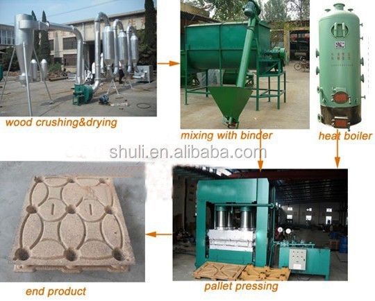 wood tray press machine wood tray press machine